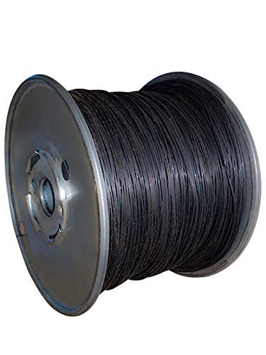 Wire Spooling Techniques That Eliminate Downtime and Cut Your Scrap Rate